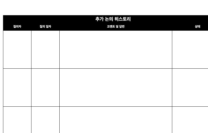 이벤트 시트 4번 영역 — ‘추가 논의 히스토리’ 표. 질의자 · 질의 일자 · 코멘트 및 답변 · 상태 4개 컬럼