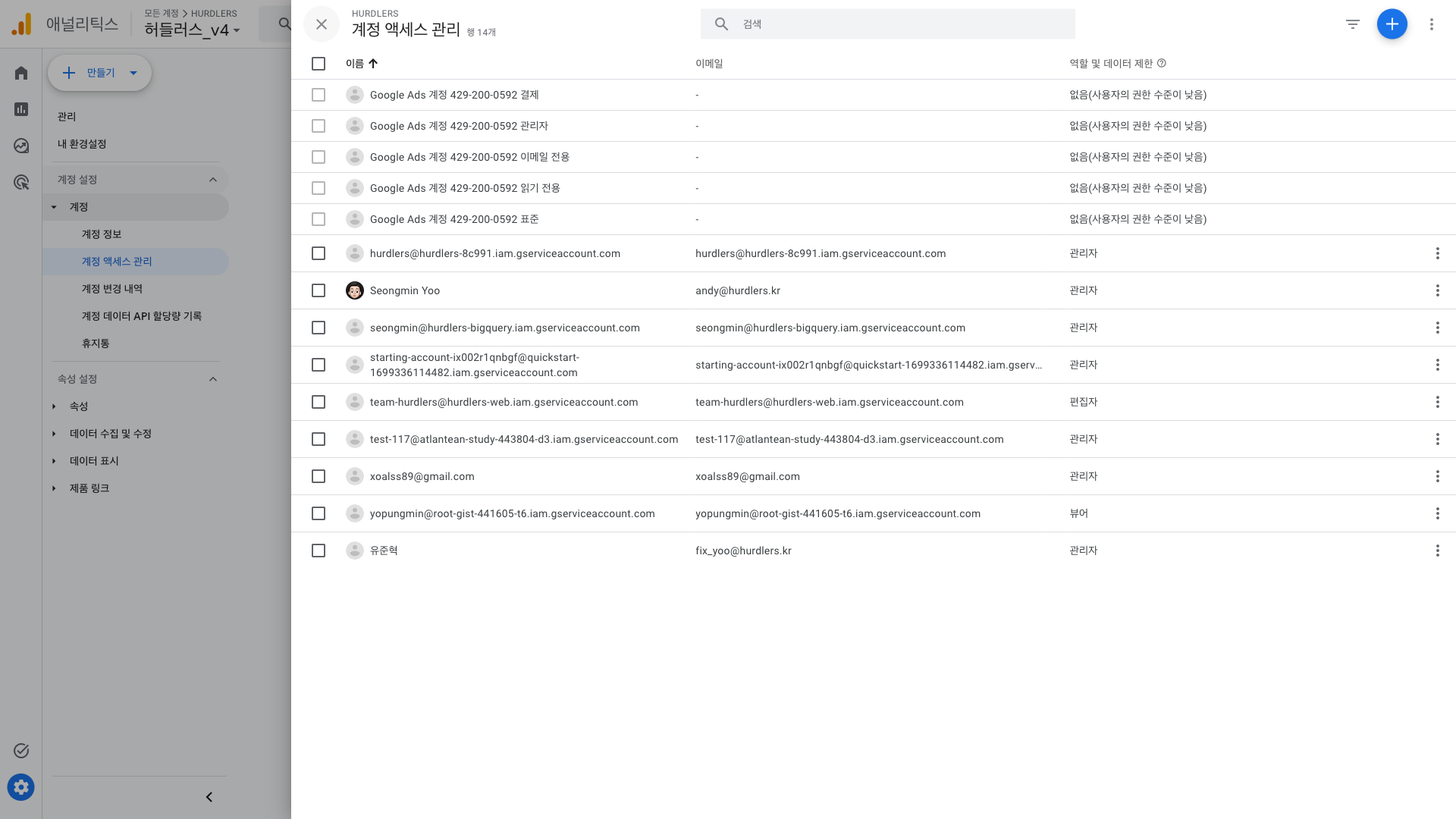 GA4 관리자 페이지에서 '계정 액세스 관리'를 클릭한 모습. 사이드바의 '계정 액세스 관리' 항목이 파란 글씨로 활성화되고, 우측에 사용자 목록 모달(HURDLERS / 계정 액세스 관리 / 행 14개)이 열려있다.