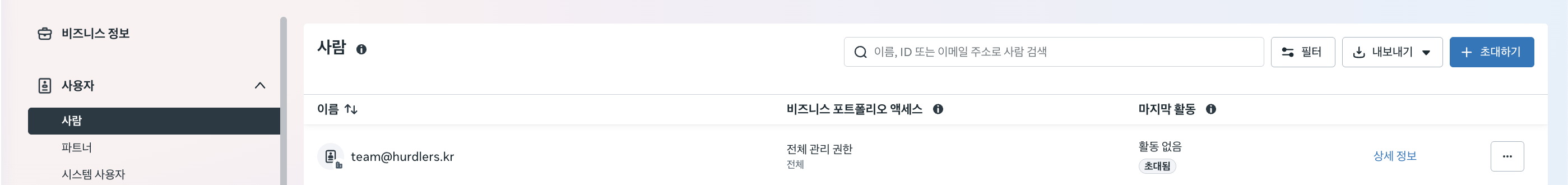 사람 목록 화면. 이름 컬럼에 team@hurdlers.kr, 비즈니스 포트폴리오 액세스 컬럼에 '전체 관리 권한 / 전체', 마지막 활동 컬럼에 '활동 없음 / 초대됨' 배지가 표시되어 있음.