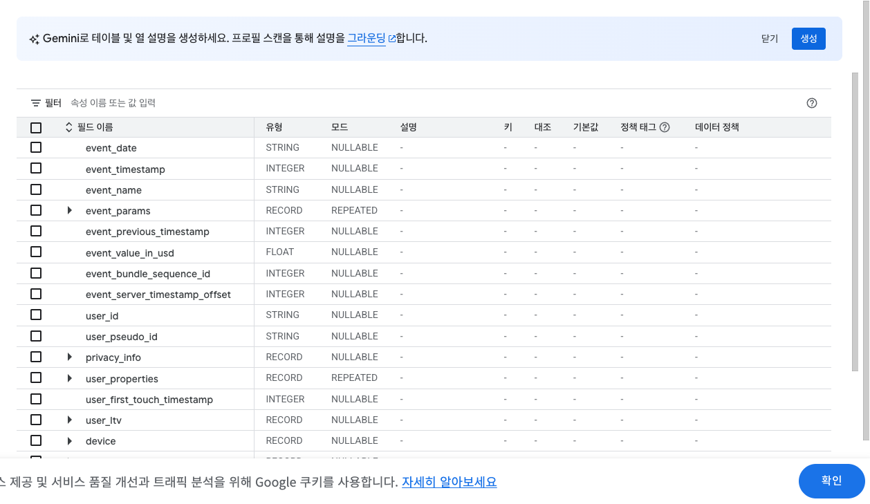 BigQuery 콘솔의 테이블 스키마 화면. event_date / event_timestamp / event_name / event_params / event_previous_timestamp / event_value_in_usd / event_bundle_sequence_id / event_server_timestamp_offset / user_id / user_pseudo_id / privacy_info / user_properties / user_first_touch_timestamp / user_ltv / device 컬럼이 세로로 나열되고, 각 행의 유형(STRING·INTEGER·FLOAT 등)과 모드가 함께 표시됨.