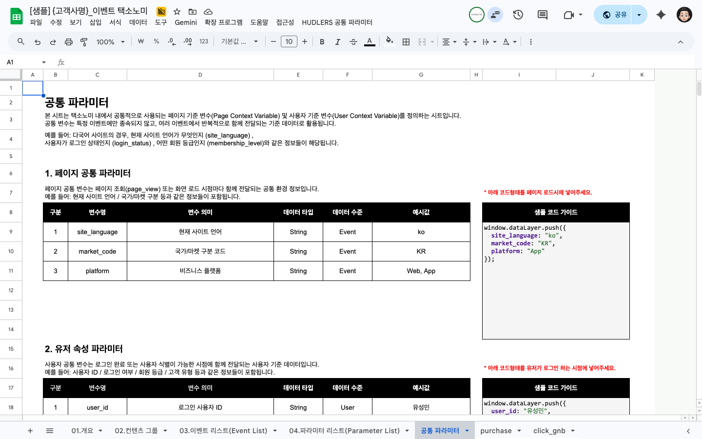 공통 파라미터 시트 — 상단에 ‘공통 파라미터’ 설명, 하단에 1번 페이지 공통 파라미터 표(site_language·market_code·platform 등)와 2번 유저 속성 파라미터 표(user_id 등), 그리고 우측에 코드 샘플이 배치되어 있음